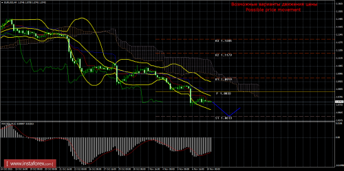 forex-trade-10112015-1.png