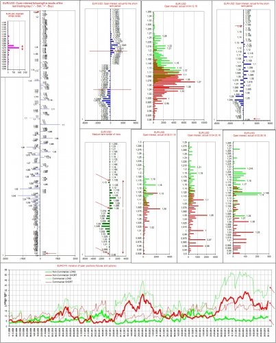 eurusd-10112015.jpg