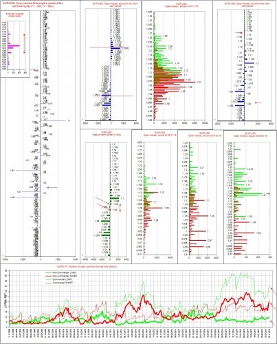 eurusd-12112015.jpg