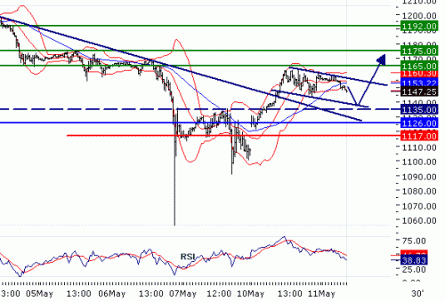 SP50020100511.GIF