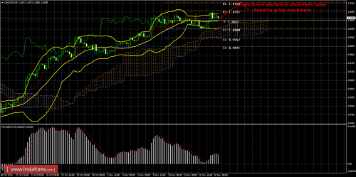 forex-trade-16112015-3.png
