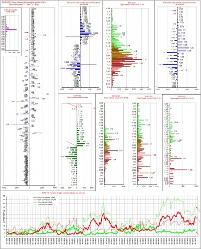 eurusd-18112015.jpg