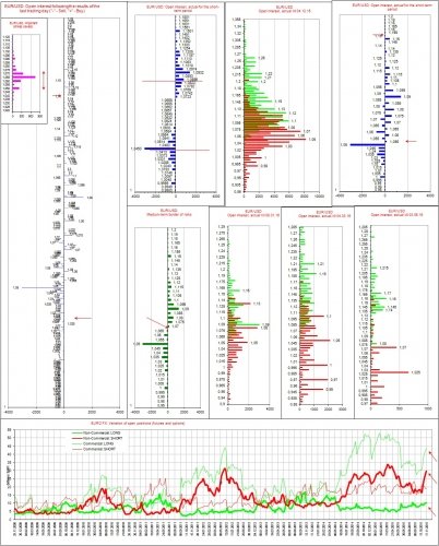 eurusd-23112015.jpg