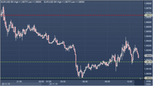 forex-profit-23112015.png