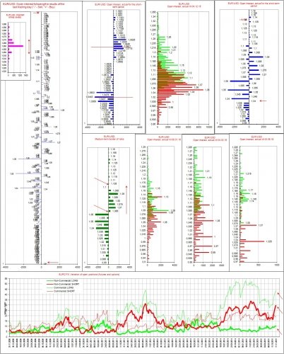 eurusd-24112015.jpg