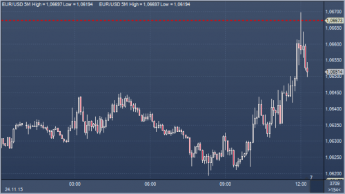 forex-profit-24112015.png