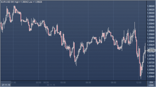 forex-profit-30112015.png