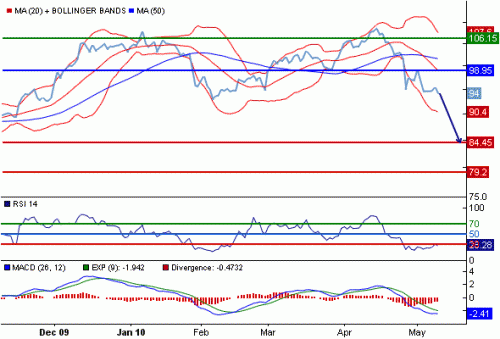 O91INR100512.GIF