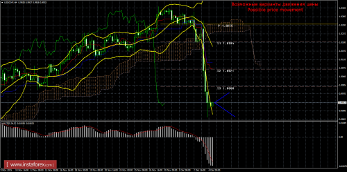 forex-trade-04122015-3.png