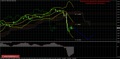 forex-trade-07122015-3.png