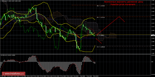 forex-trade-08122015-2.png