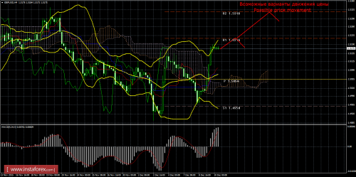 forex-trade-10122015-2.png