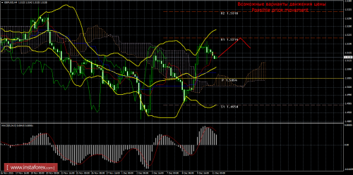 forex-trade-11122015-2.png