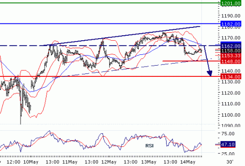 SP50020100514.GIF