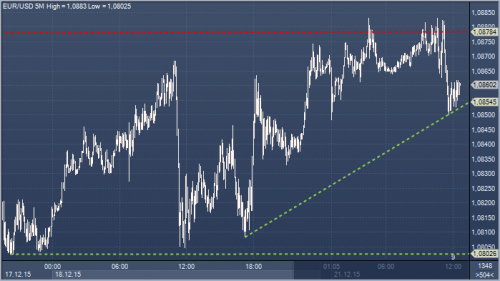 forex-profit-21122015.png