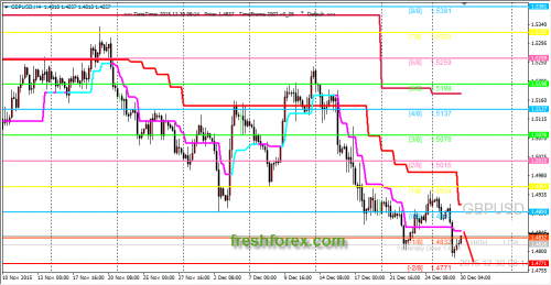 forex-trading-30122015-2.png