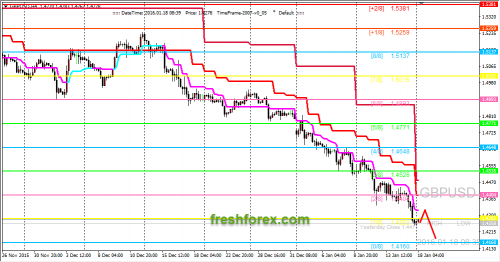 forex-trading-18012016-2.png