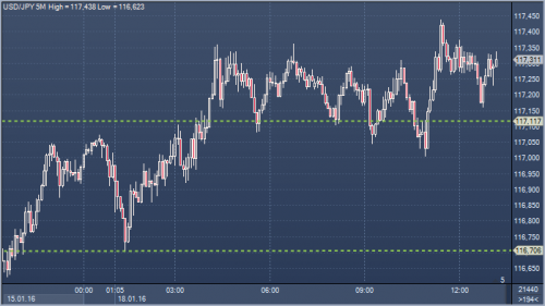 forex-profit-18-01-2016.png