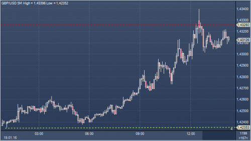 forex-profit-19-01-2016.png