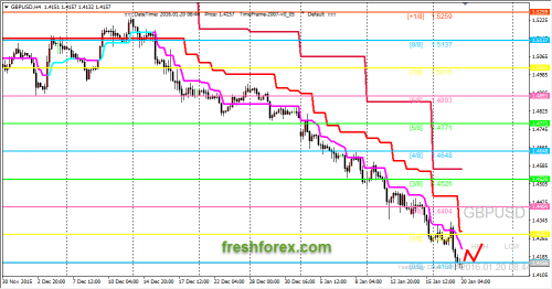 forex-trading-20012016-2.png