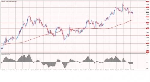 teletrade-29-01-2016-1.jpg