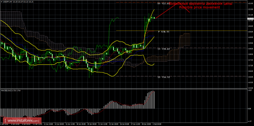 forex-trade-01-02-2016-3.png