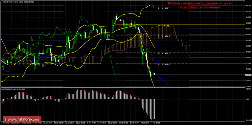 forex-trade-05-02-2016-3.png