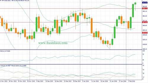 forex-fundamental-analysis-07-02-2016-2.jpg