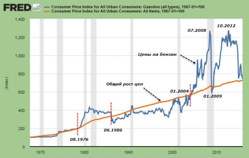 forex-prognosis-07-02-2016-3.jpg