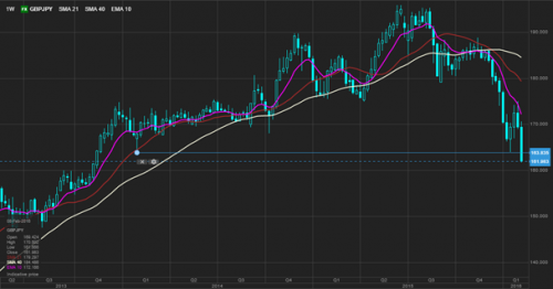 forex-saxobank-11-02-2016-2.png