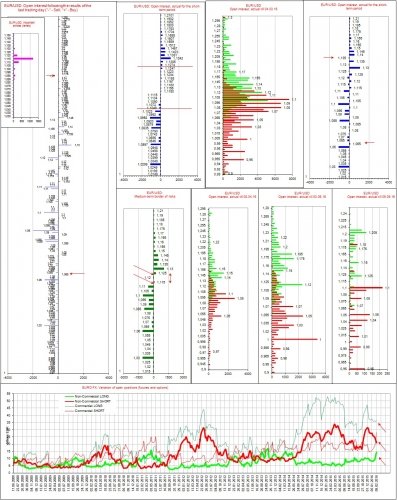 eurusd-18-02-2016.jpg