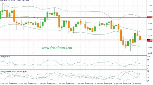 forex-fundamental-analysis-19-02-2016-1.jpg