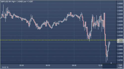 forex-news-19-02-2016.png