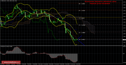 forex-trade-25-02-2016-2.png