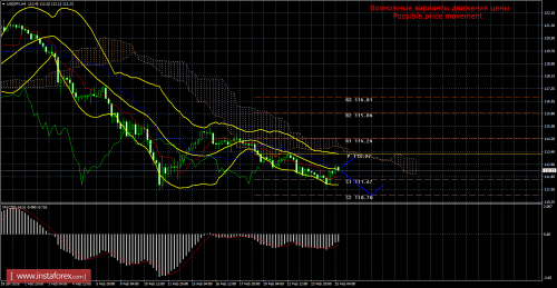 forex-trade-25-02-2016-4.png