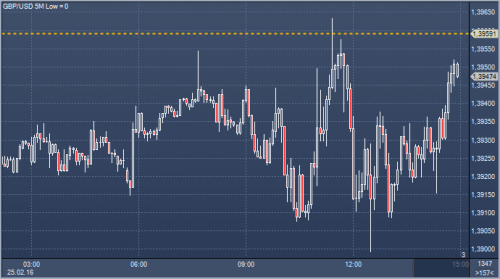 forex-25-02-2016.png