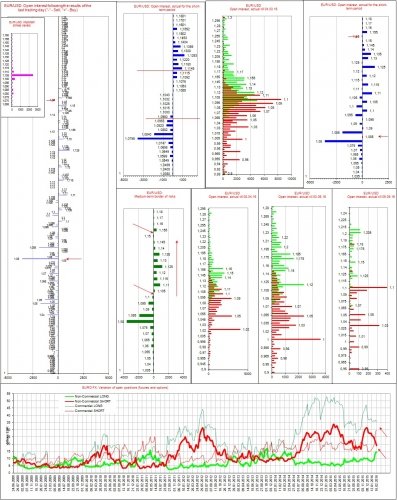 eurusd-26-02-2016.jpg