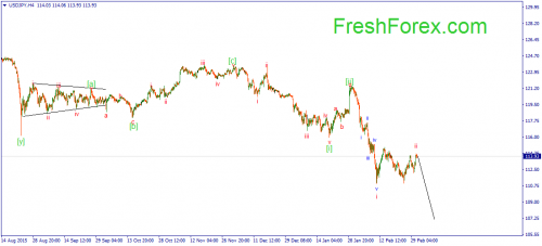 forex-wave-02-03-2016-3.png