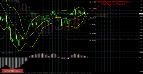 forex-trade-03-03-2016-3.png