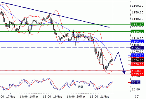 SP50020100521.GIF