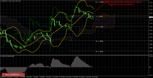 forex-trade-23-03-2016-1.png