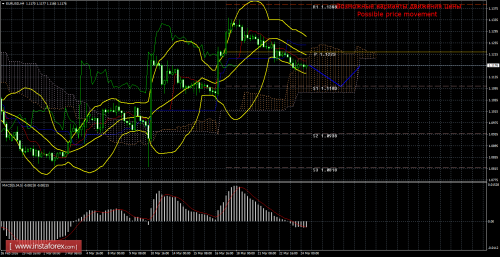 forex-trade-24-03-2016-1.png