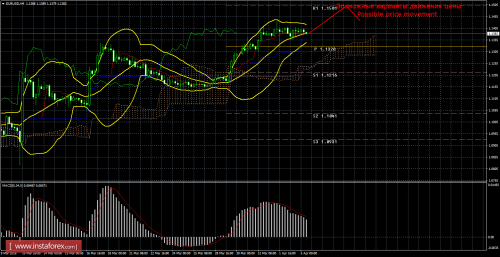 forex-trade-05-04-2016-1.png