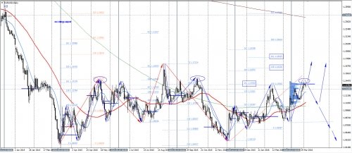 forex-eurusd-06042016.jpg