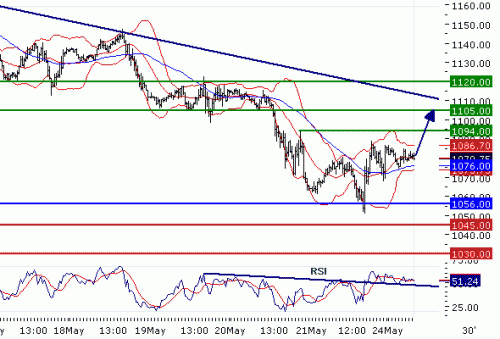 SP50020100524.GIF