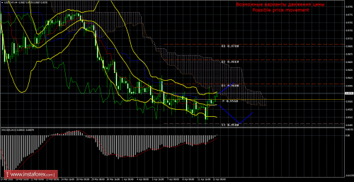forex-trade-13-04-2016-3.png