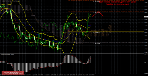 forex-trade-21-04-2016-3.png