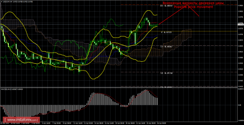 forex-trade-26-04-2016-3.png