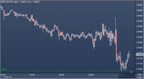 forex-profit-18-05-2016.png