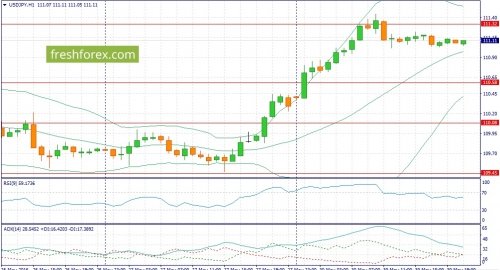 forex-fundamental-analysis-31-05-2016-3.jpg